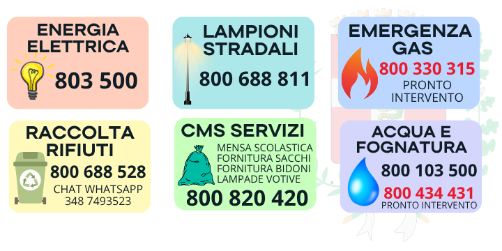 Numeri Utili